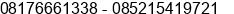 Mobile number of Mr. DENNY BUDIYANTO at Jakarta