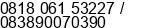Mobile number of Mr. Rony Tan at Jakarta Pusat