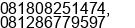 Mobile number of Mr. Dodi Isdadi at Jakarta Pusat