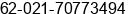 Phone number of Mr. Kentoro at Jakarta
