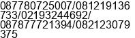 Phone number of Master RIDWAN TLP: at JAKARTA SELATAN